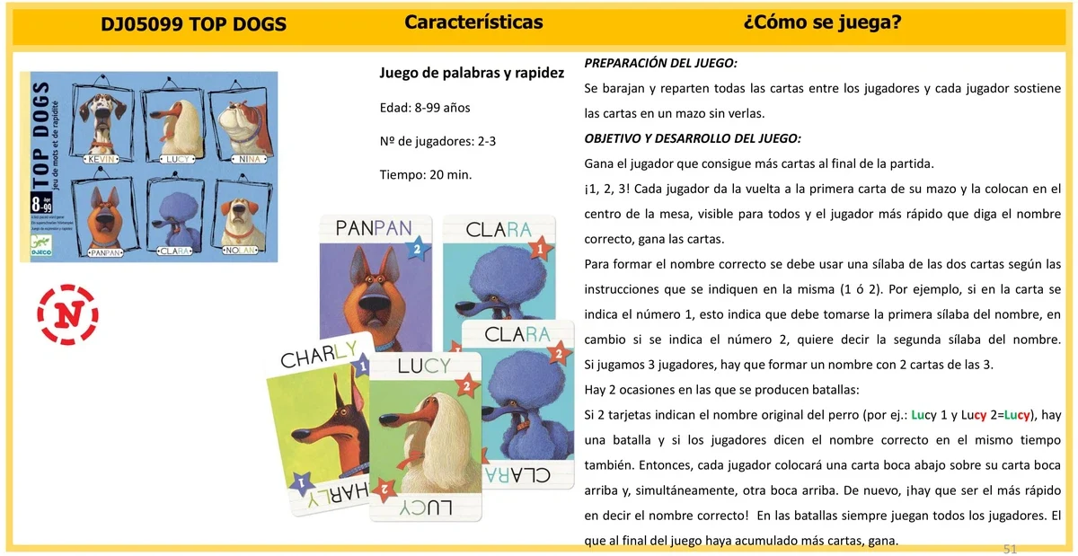 Cartas Top Dogs - Imagen 4