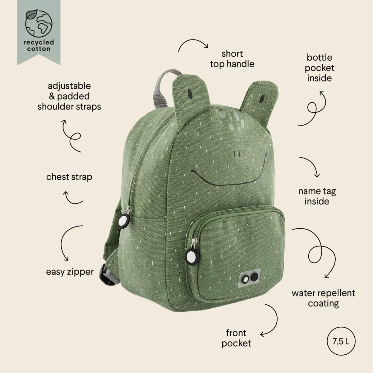 Mochila Mr. Frog - Imagen 5