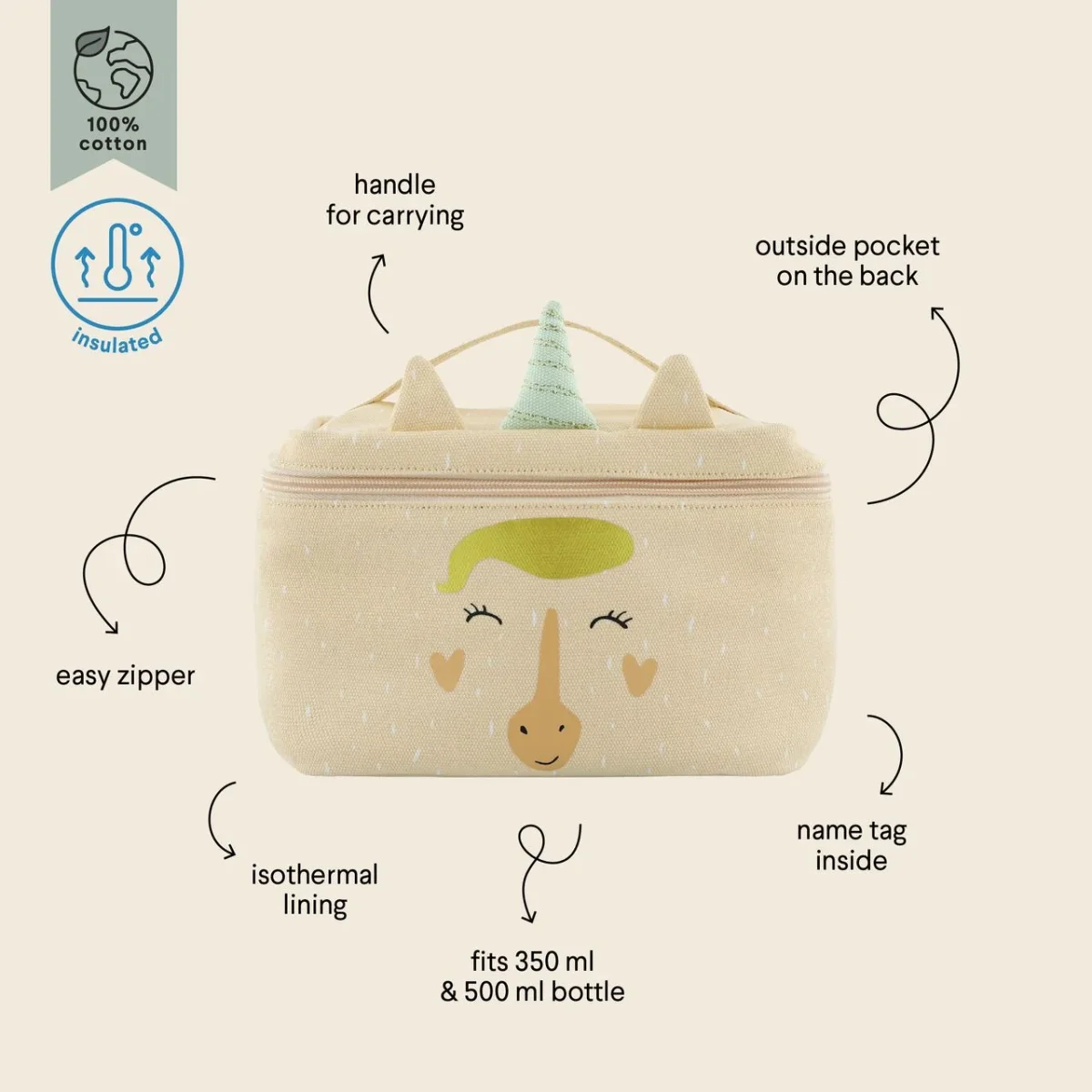 Bolsa Térmica Mrs. Unicorn - Imagen 3