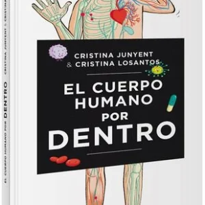 El Cuerpo Humano por Dentro