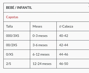 Capota Clásica Punto Bobo Lino - Imagen 3